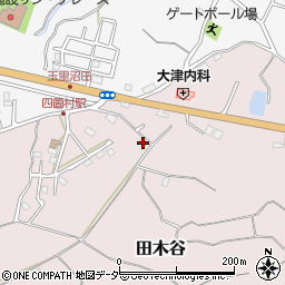 茨城県小美玉市田木谷937周辺の地図