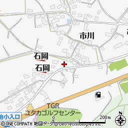 茨城県かすみがうら市市川783周辺の地図