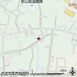 茨城県古河市女沼534周辺の地図