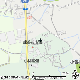 埼玉県熊谷市柿沼246-2周辺の地図