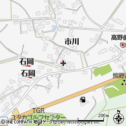 茨城県かすみがうら市市川191周辺の地図