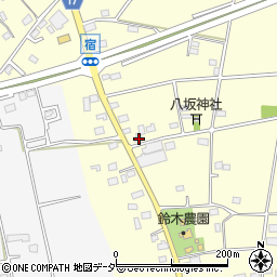 茨城県古河市東山田71周辺の地図