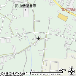 茨城県古河市女沼537-10周辺の地図
