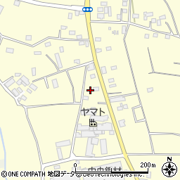茨城県古河市下大野1779周辺の地図