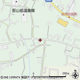 茨城県古河市女沼537-9周辺の地図