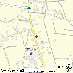 茨城県古河市下大野1532周辺の地図