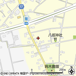 茨城県古河市東山田69周辺の地図