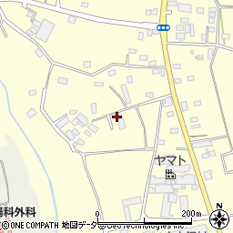 茨城県古河市下大野1772周辺の地図