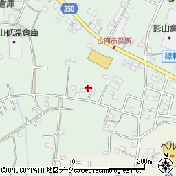 茨城県古河市女沼347周辺の地図