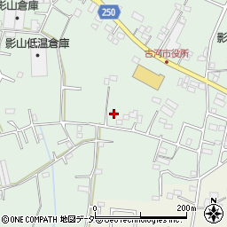 茨城県古河市女沼349周辺の地図