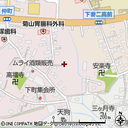 茨城県下妻市下妻丁36周辺の地図