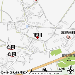 茨城県かすみがうら市市川394周辺の地図