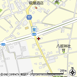 茨城県古河市東山田61周辺の地図