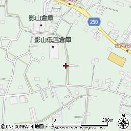 茨城県古河市女沼374周辺の地図