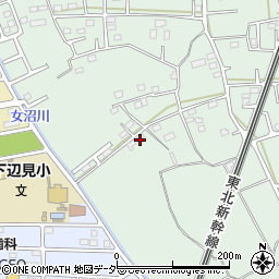 茨城県古河市女沼1095周辺の地図