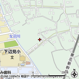 茨城県古河市女沼1073周辺の地図