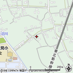 茨城県古河市女沼1093周辺の地図