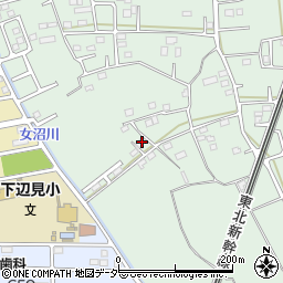 茨城県古河市女沼1076周辺の地図