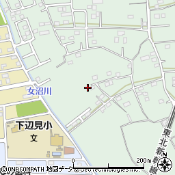 茨城県古河市女沼1070周辺の地図