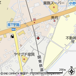 茨城県下妻市小島3周辺の地図