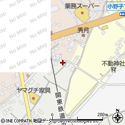 茨城県下妻市小島1周辺の地図