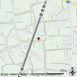 茨城県古河市女沼820-5周辺の地図