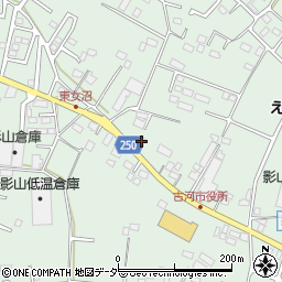 茨城県古河市女沼208周辺の地図
