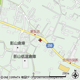茨城県古河市女沼360-5周辺の地図