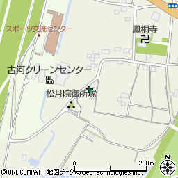 茨城県古河市牧野地357周辺の地図