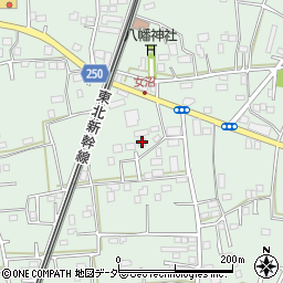 茨城県古河市女沼878周辺の地図