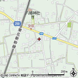 茨城県古河市女沼874周辺の地図
