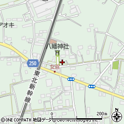 茨城県古河市女沼1670周辺の地図