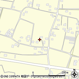 茨城県古河市下大野1144周辺の地図