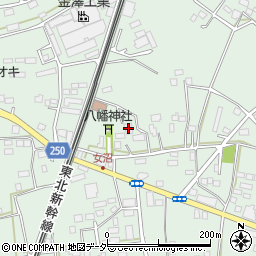 茨城県古河市女沼1673周辺の地図