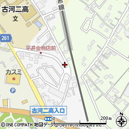 茨城県古河市幸町21-21周辺の地図