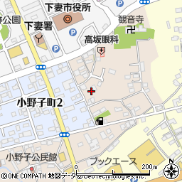 茨城県下妻市下妻乙575周辺の地図