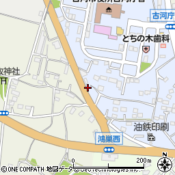 茨城県古河市長谷町25周辺の地図