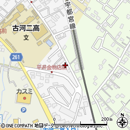 茨城県古河市幸町21-9周辺の地図