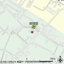 茨城県古河市女沼1726周辺の地図
