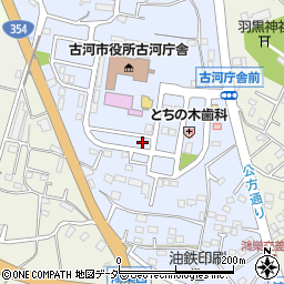 茨城県古河市長谷町37-4周辺の地図