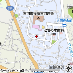 茨城県古河市長谷町37周辺の地図