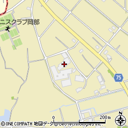 埼玉県深谷市今泉625周辺の地図