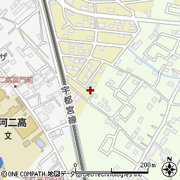茨城県古河市古河131周辺の地図