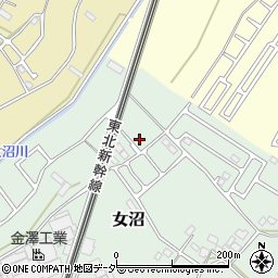 茨城県古河市女沼1591周辺の地図
