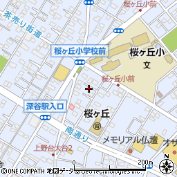埼玉県深谷市上野台2903周辺の地図
