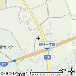 茨城県結城郡八千代町沼森321周辺の地図