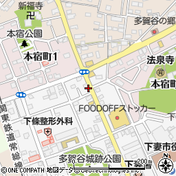 塚田測量設計事務所周辺の地図