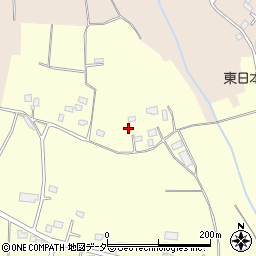 茨城県古河市下大野2646周辺の地図