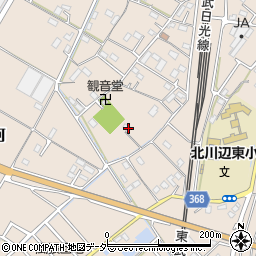 埼玉県加須市向古河226周辺の地図