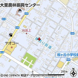 埼玉県深谷市上野台275周辺の地図